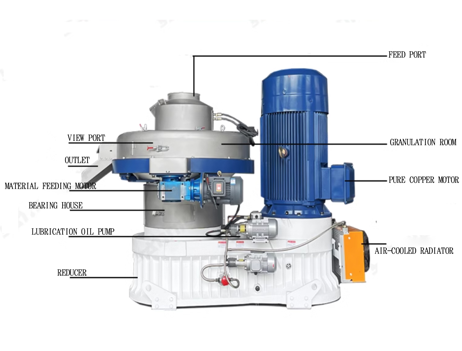 様々な原料に対応する機械：木屑、籾殻、麦わら、ココナッツ殻  - Wood Pellet Making Machine のレビューと価格