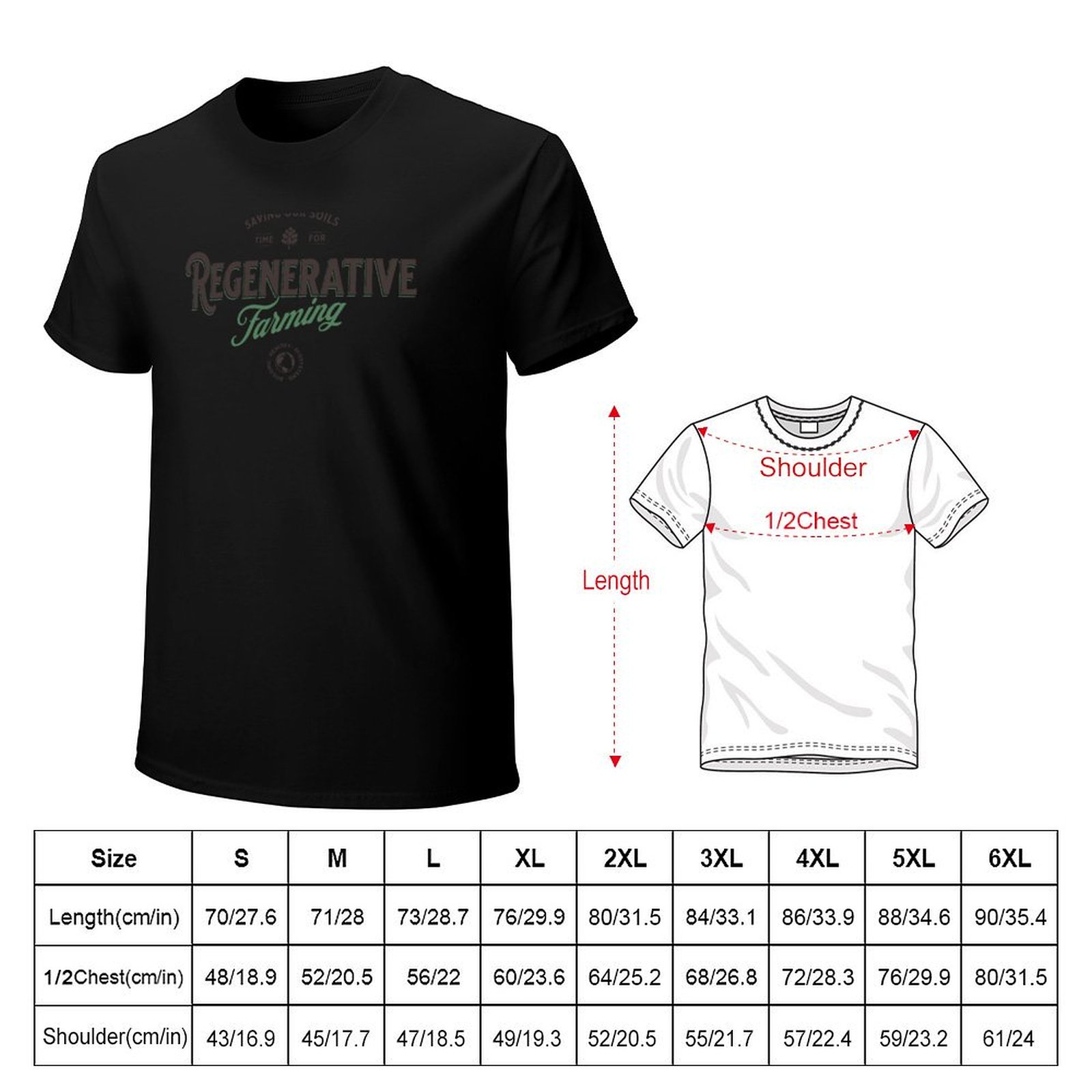 再生可能農業 リジェネレーティブ・ファーミング Tシャツ プ - Regenerative Farming Agriculture のレビューと価格